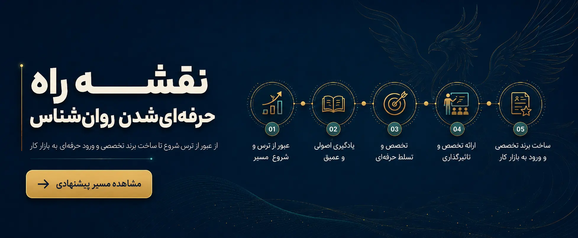 bd088211-4344-4794-b989-cc7bb38945c5